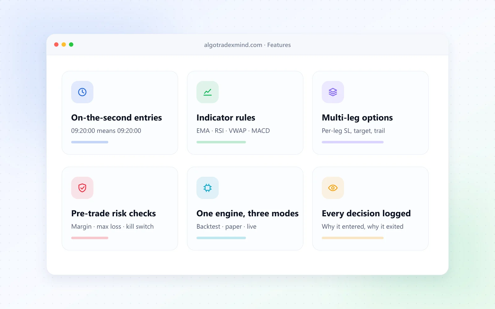 Algo trading features: on-the-second entries, indicator rules, multi-leg options and risk checks