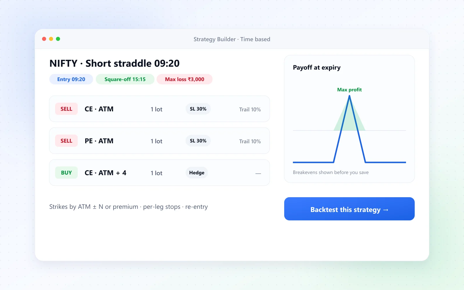 No-code options strategy builder with legs, strikes, stop-loss and payoff
